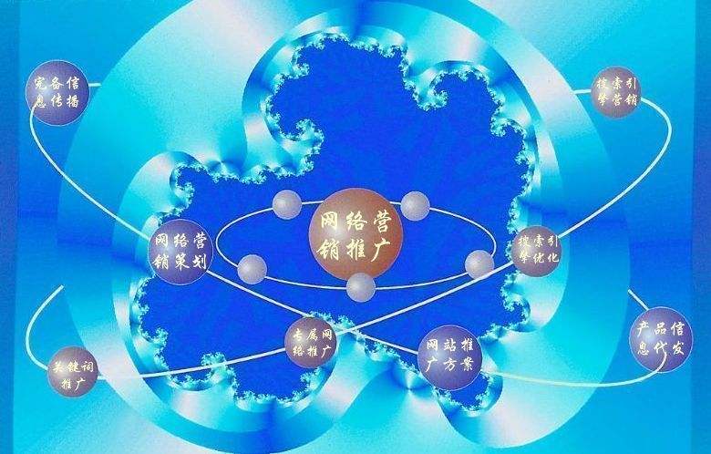 蓬江新媒体运营企业需要掌握的网络推广技巧有哪些